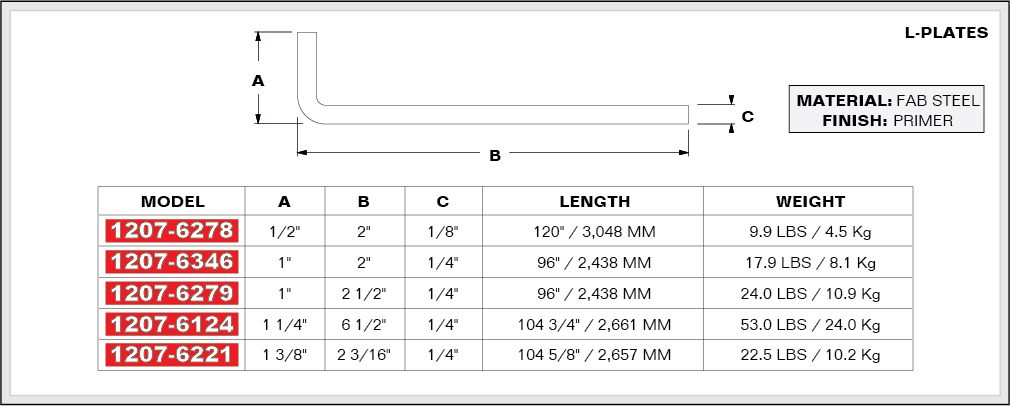 Floor Spacers Flats Angles Tubing Miscellaneous Shapes Chassisking Com